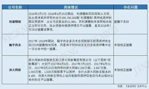 深度解析，织梦DEDECMS网站源码上传步骤及注意事项，织梦商城网站源码