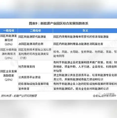 什么叫行业分类，行业分类之探索与思考，如何科学合理地划分产业领域