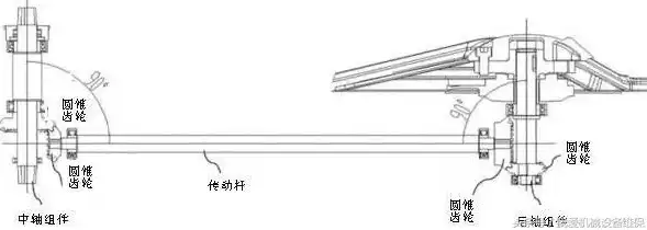 自动可伸缩牵引器原理图，创新科技引领未来，自动可伸缩牵引器原理深度解析