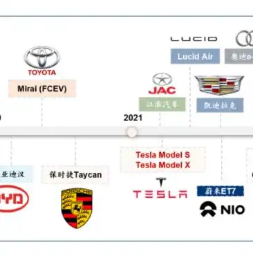 资源资本化 资本证券化，资源资产化、资产资本化与资本证券化，产业链升级的关键路径解析