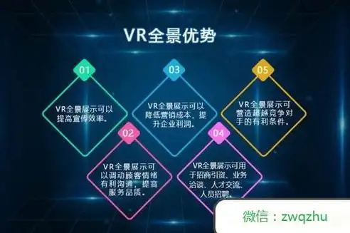 公有云的市场应用有哪些，公有云市场应用全景解析，行业变革中的关键力量