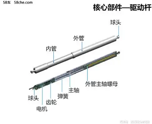 昆明网站制作，打造个性化企业品牌，提升市场竞争力，昆明网站制作报价