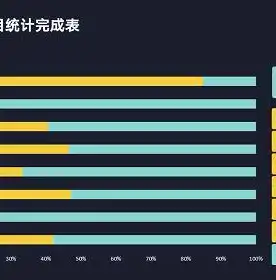 动态可视化图表制作软件免费下载，免费下载动态可视化图表制作软件，探索数据之美，提升数据展示效果！