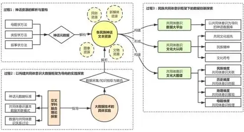 深入解析二维码导航网站源码，构建高效便捷的导航平台，二维码导航怎么弄的