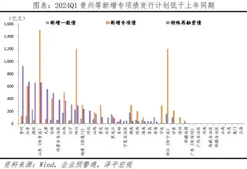 灾后住房恢复重建，关键时间节点与原则要求解析