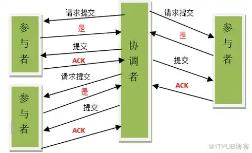 灾后住房恢复重建，关键时间节点与原则要求解析