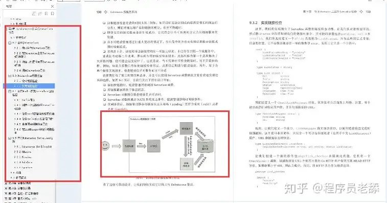 ci cd 自动化部署，深入解析，CI/CD 自动化部署的详细步骤与实战经验分享