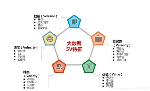 hadoop安装与伪分布式集群搭建头歌步骤，Hadoop安装与伪分布式集群搭建指南，从入门到实践