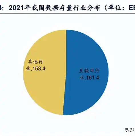 什么叫公有云私有云和混合云，深入解析公有云、私有云与混合云，三种云服务模式的优劣与适用场景