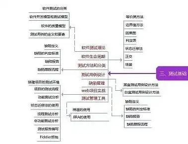 阿里数据库架构分析，阿里数据库架构解析，揭秘大型电商平台的坚实后盾