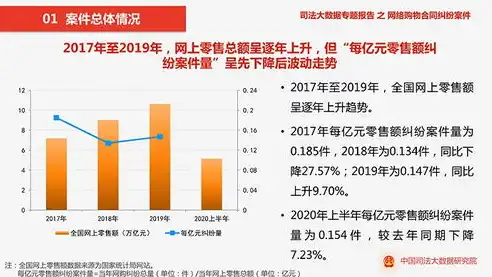 中国司法大数据服务网怎么用，深入解读中国司法大数据服务网，便捷高效的法律信息查询平台