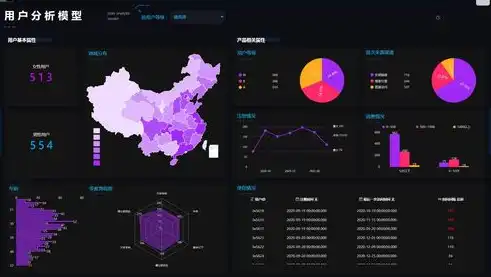 非结构化数据有哪些种类，非结构化数据的丰富种类及特点解析