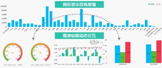 数据安全相关案例有哪些，揭秘数据安全，真实案例分析揭示网络安全风险与应对策略