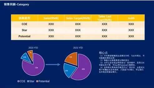 数据安全相关案例有哪些，揭秘数据安全，真实案例分析揭示网络安全风险与应对策略