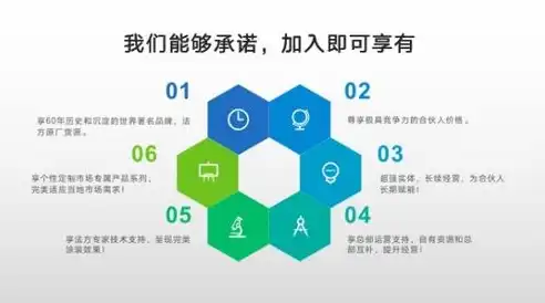 深入解析HTML5电影网站源码PHP，打造个性化观影体验，html5电影网站模板