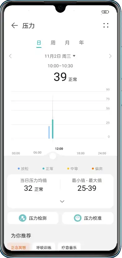 荣耀手环6压力监测怎么用不了，荣耀手环6压力监测功能详解，轻松掌握健康状态