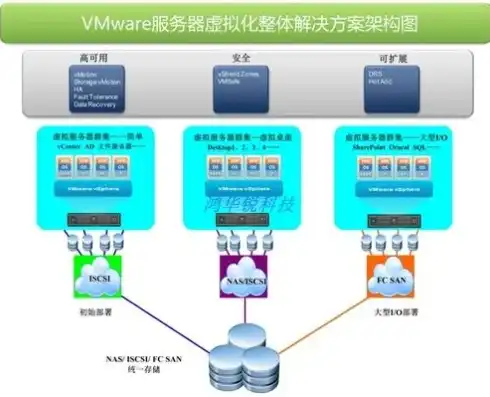 长沙建站seo公司，长沙SEO建站一站式专业服务，助力企业打造高效网络营销阵地