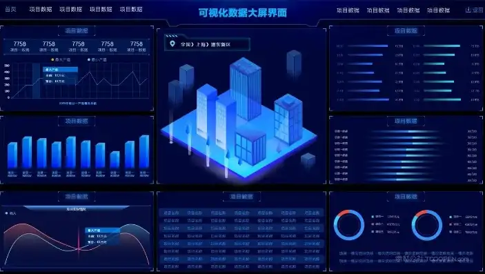 数据可视化大屏模板源码，企业数据可视化大屏模板，洞察商业脉搏，赋能决策智慧