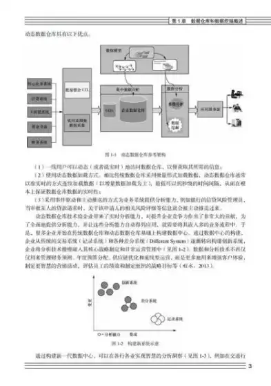 数据仓库与数据挖掘课程设计报告范文，基于数据仓库与数据挖掘技术的企业销售数据分析与应用研究——以XX公司为例