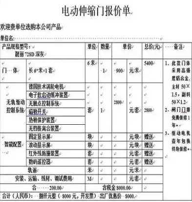 电动伸缩门报价单电动伸缩门，全方位解析电动伸缩门报价单，价格、配置及选购建议