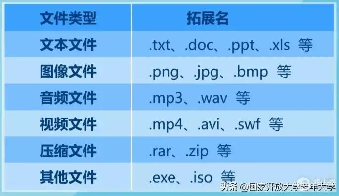 揭秘养生门户网站源码，构建健康生活新篇章的利器，养生门户网站源码是什么