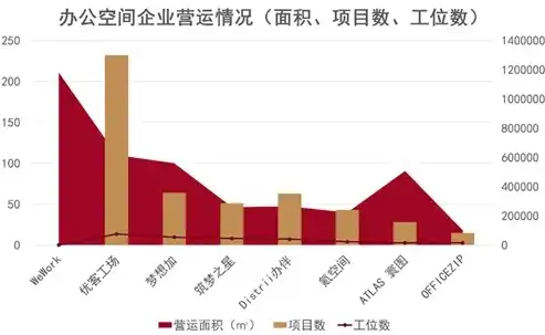 吞吐量如何预测出来，深度解析，如何精准预测吞吐量，助力企业优化资源配置