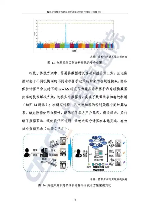 数据安全隐私保护法规有哪些内容，我国数据安全隐私保护法规体系概览