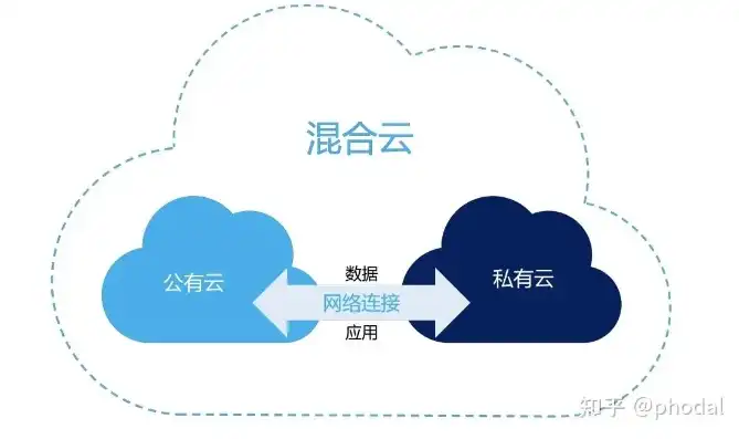 深度解析SEO关键词收费策略，如何合理定价，实现效益最大化？seo 关键词报价