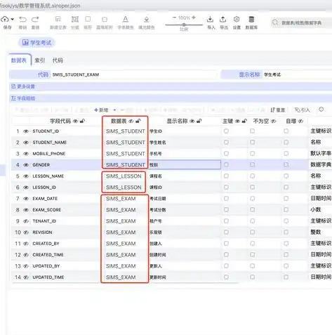 数据库的数据模型是指哪三种类型，深入解析数据库的三种数据模型，关系型、层次型和网络型