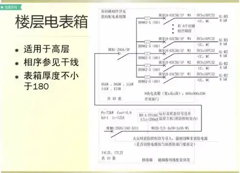 医院水电气故障报修排查处理流程视频，医院水电气故障报修与排查处理全流程解析