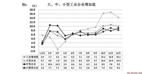 网站服务器选择攻略，全面解析如何挑选适合的托管服务，如何选网站服务器地址