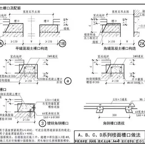 自动伸缩结构原理详解图片，自动伸缩结构原理深度解析，揭秘智能建筑的未来