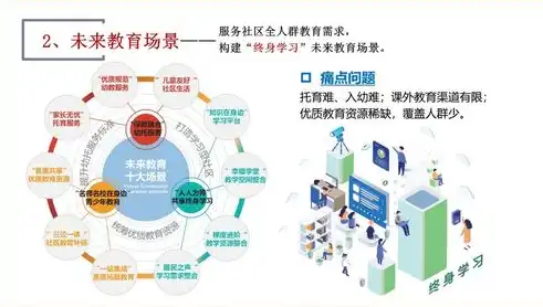 社区工作者未来十年发展规划，未来十年，社区工作者职业发展路径与展望