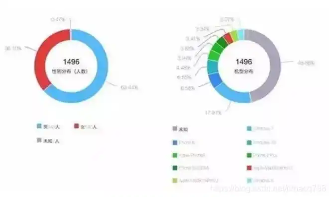 海量数据是什么意思啊，深入解析，海量数据究竟意味着什么？