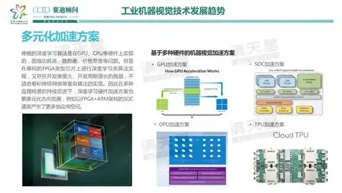 东营百度快照SEO优化攻略，提升网站排名，助力企业营销，东营百度推广运营中心