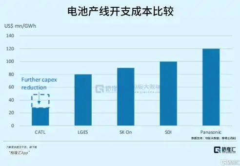 揭秘照片网站源码，技术解析与实战指南，网站拍照源码