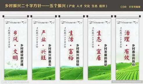 社区文化的组成部分不包括，社区文化内涵探析，哪些组成部分不属于其中？