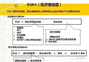 成本优化公式，深度解析成本优化计算方法，揭示企业效益提升之道