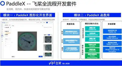 成本优化公式，深度解析成本优化计算方法，揭示企业效益提升之道