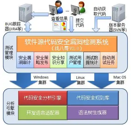 合肥长鑫存储技术有限公司概念股票代码，深度解析，合肥长鑫存储技术有限公司概念股——600703大恒科技的投资潜力