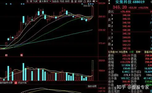 合肥长鑫存储技术有限公司概念股票代码，深度解析，合肥长鑫存储技术有限公司概念股——600703大恒科技的投资潜力