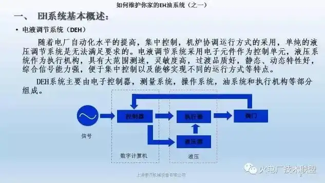 故障的排除，高效故障排除，系统化方法与步骤解析