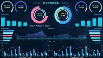 数据可视化工具，数据可视化在现代企业决策中的重要作用与实际应用案例分析