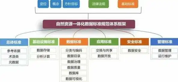 海量数据是什么意思啊，揭秘海量数据，定义、价值与应用领域解析