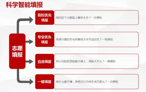 南京关键词优化推广全方位解析，如何提升南京企业网络曝光度，南京做大量关键词推广的公司是哪家