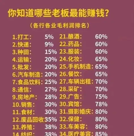 揭秘视频上传网站源码，技术解析与实战指南，视频上传网站源码是多少