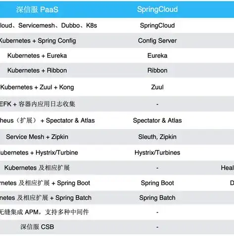 持续集成和持续交付的核心目标是什么，深入剖析持续集成与持续交付，构建高效敏捷开发流程的核心策略