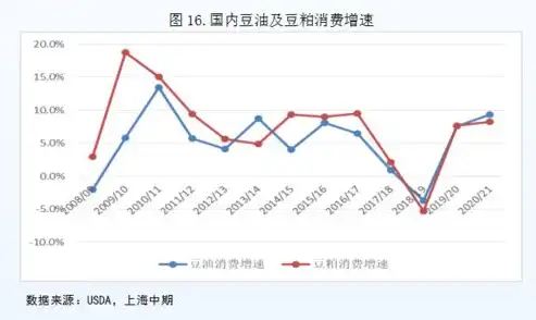 日志统计工具，深入剖析日志统计分析，揭秘企业运营背后的数据秘密