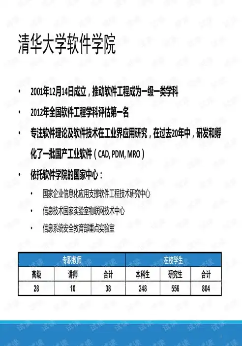 大数据处理技术可行性研究报告怎么写，基于大数据处理技术的企业智能化转型可行性研究