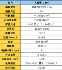 揭秘Flash 3D网站源码，探寻3D虚拟世界的奥秘，flash动画源码